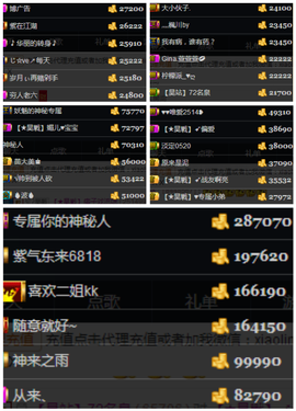 天昊暂休主播照片