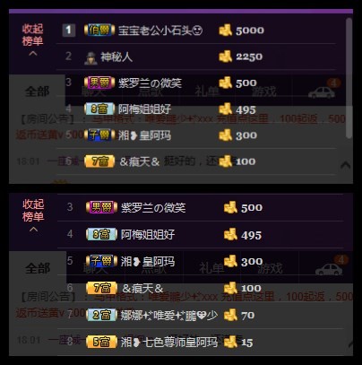 ☜男⚡鵬⚡友☞主播照片