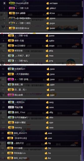 繁华落幕……主播照片