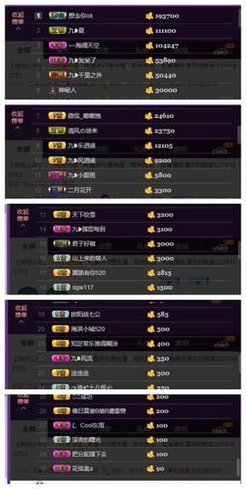 九小九，主播照片