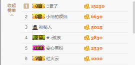 S乀恭喜无语升九主播照片
