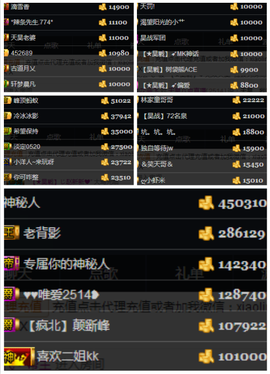 天昊2514主播照片