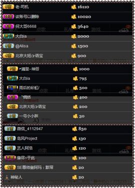 夺命十三枪168主播照片
