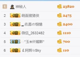 阿仁🎶主播照片