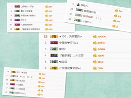 阿俊_主播照片