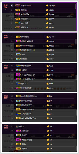 水蜜桃感恩有你主播照片
