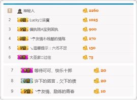 小杰，停播主播照片