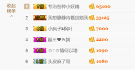 哎呦喂666主播照片