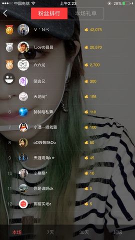 美美換新房號啦主播照片