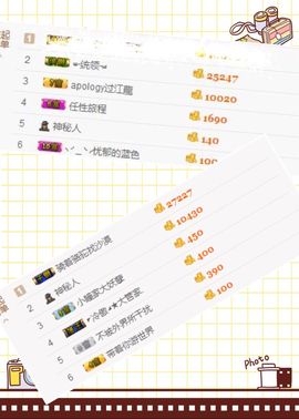 戈小瞳（）主播照片