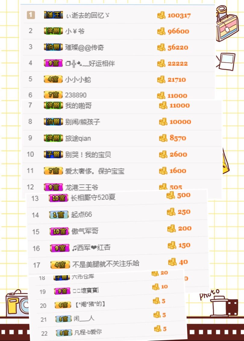 55555哈哈哈哈哈主播照片
