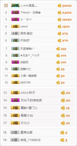 美美換新房號啦主播照片