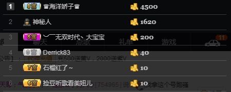 シ倔強こ小男人シ的主播照片