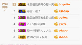 哎呦喂666主播照片