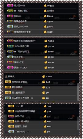 夺命十三枪168主播照片