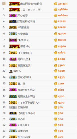 小溪8822主播照片