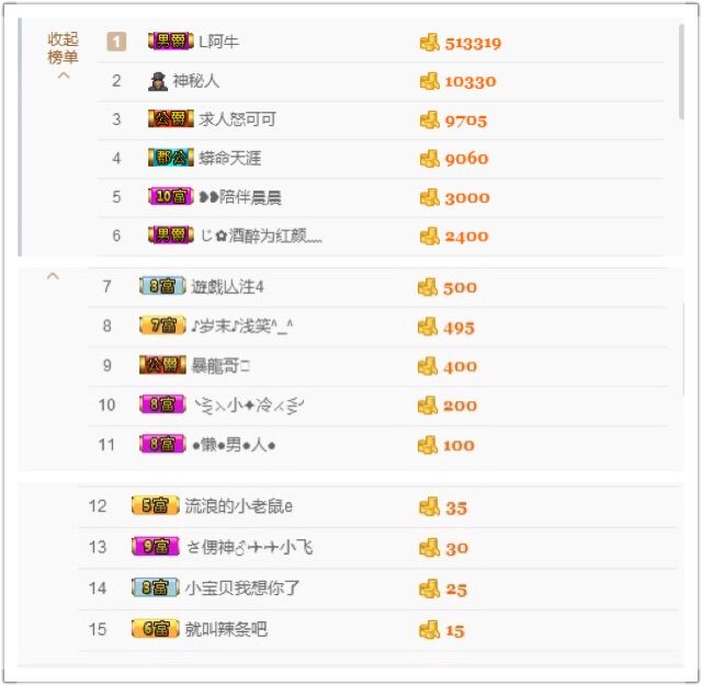 萌寶ッ可可的主播照片