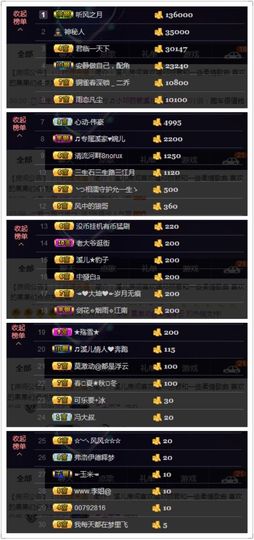 🎵小邓丽君🌺溪儿主播照片