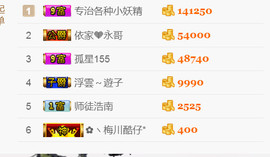 哎呦喂666主播照片
