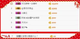 皇族阿斌-尊师皇阿玛主播照片
