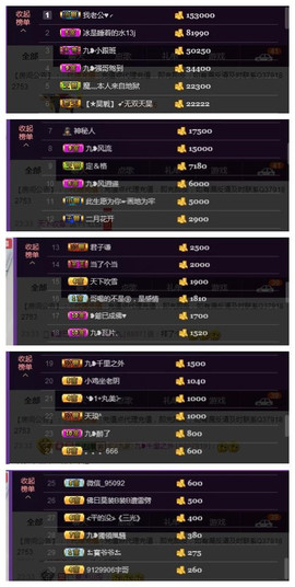 九小九，主播照片