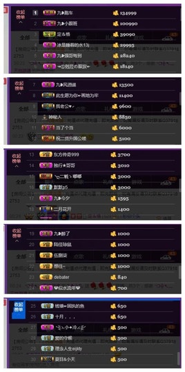 九小九，主播照片
