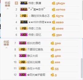 你的冰心回来了主播照片