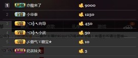 箐檸👑主播照片