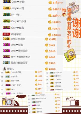 ⎛⎝牛二美⎛⎝主播照片