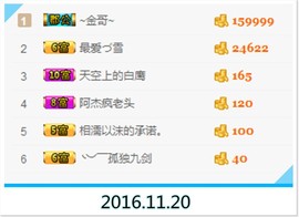 ~幸运魔法~主播照片