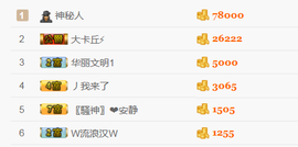 醉，可爱主播照片