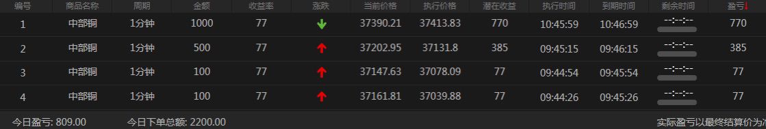 、沐妍的主播照片