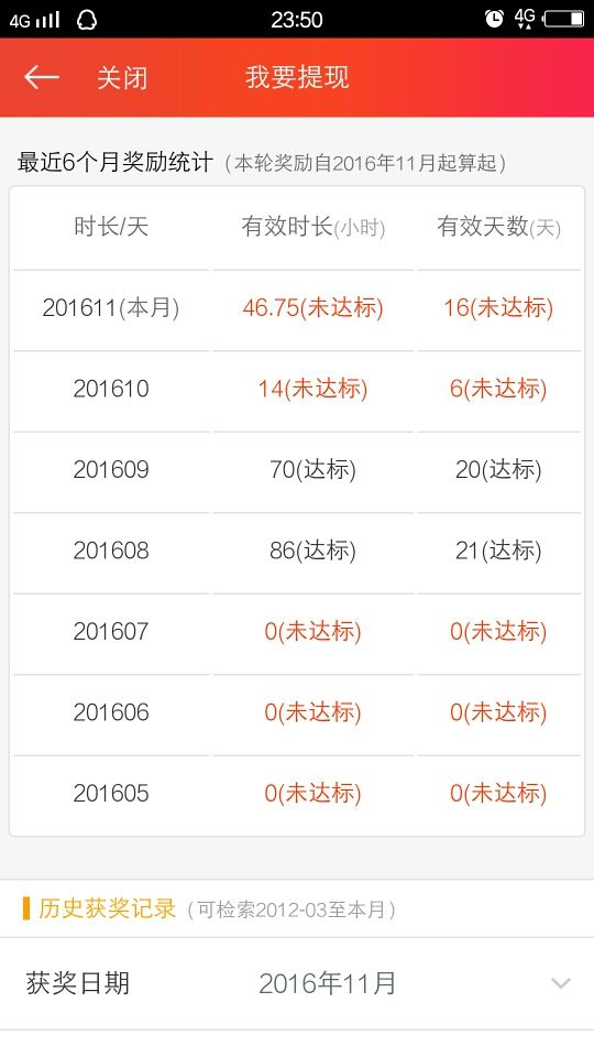 萱儿二二求网速不卡的主播照片