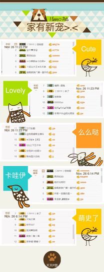 糖果果糖果主播照片