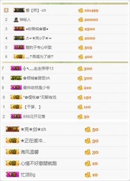 丫头唱歌给你听主播照片