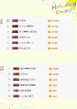 开心❤️❤️果主播照片