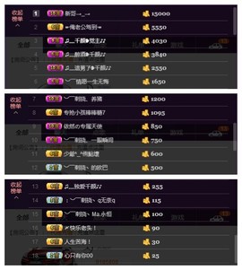 休息♥~主播照片