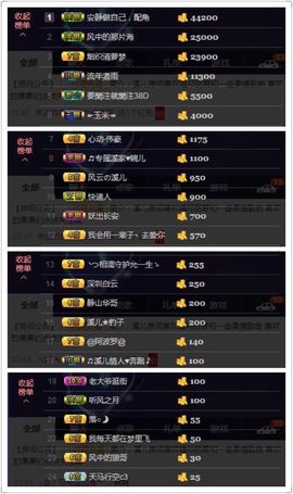 🎵小邓丽君🌺溪儿主播照片
