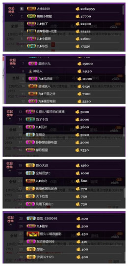 九小九，主播照片