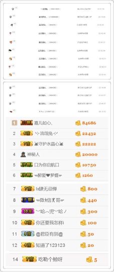 别！让我撒娇主播照片