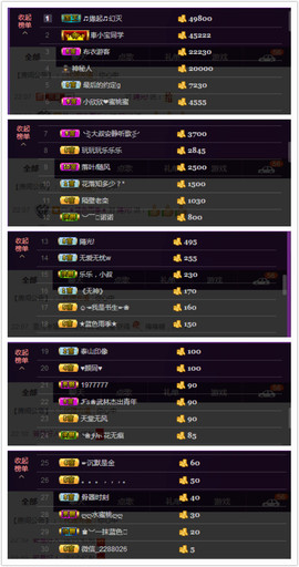 水蜜桃感恩有你主播照片