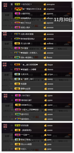 ♚核桃小酥休主播照片