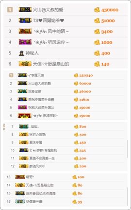 歩忈丗主播照片