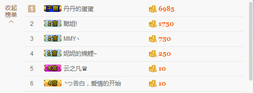小勾勾*求关注的主播照片