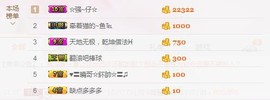 😱……主播照片