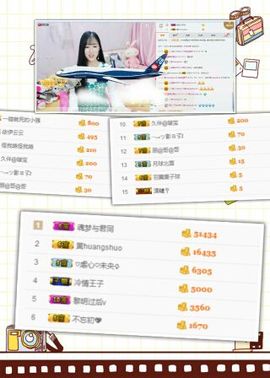 昵称违规，请重新修改主播照片