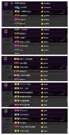 九小九，主播照片