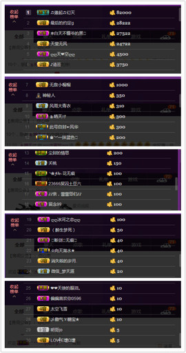 水蜜桃感恩有你主播照片