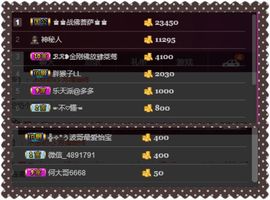 夺命十三枪168主播照片