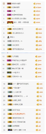 872167直播间主播照片